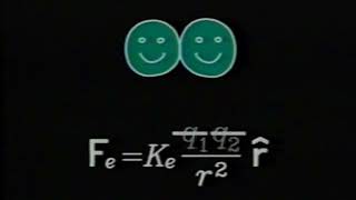 Física "Gravedad, Electricidad y Magnetismo" #11