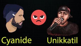 Si u nda , dhe raported e Unikkatil me Cyanide