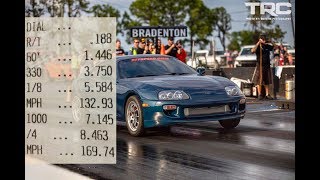 New Record Run At Street Car Armageddon