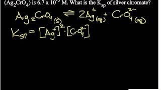 Solubility Product Constant Calculation; Given solubility, find Ksp