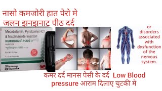 Nurokind plus injection Use Benefit full Review