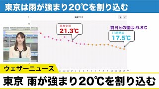 【台風16号で気温低下】東京は雨が強まり20℃を割り込む午後も気温は上がらず