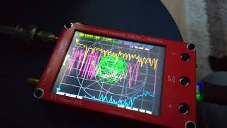 NanoVNA very bad measuring instrument strong rf radioation