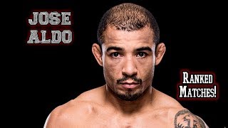 UFC3! Все бойцы/Полулегкий вес/Jose Aldo!
