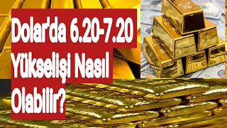 Dolar Kurunda 6.20-7.20 Yükselişi Nasıl Olacak? Döviz,USD/TRY,Dollar TL,Yorumları Ne Olur?Başkan35