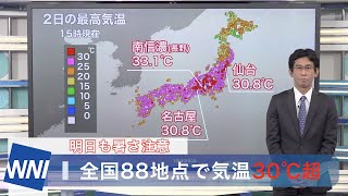 全国88地点で気温30℃超　明日も暑さ注意