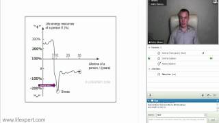 Protection from Negative Energy! Psychic Shielding Technique from Lifexpert
