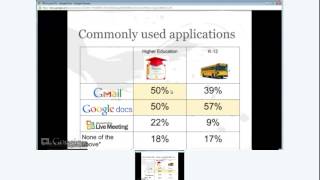 Cloud Computing in Education
