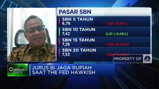 BI: Jika FFR Naik 75 Bps, Gejolak Pasar Tak Signifikan