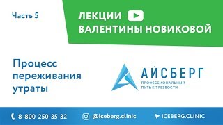 Процесс переживания утраты