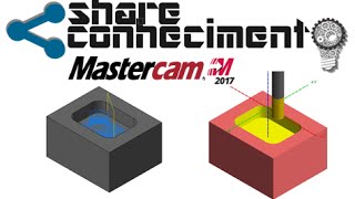 Mastercam 2017 - Fresamento Trocoidal 1