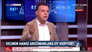 Bir Hakim'in türbanlı olması doğru değildir. Chp Gerçekleri