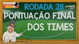 CARTOLA FC 2017 - RODADA 28 - Pontuação final dos times!