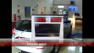 Opel Astra J 1.7CDTI 125LE