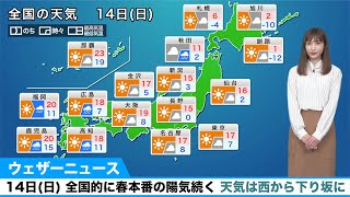14日(日) 全国的に春本番の陽気続く。天気は西から下り坂に