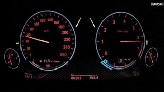 2015 BMW X4 xDrive35i 0-60 MPH Test Video - Turbocharged 3.0 Liter 6-Cylinder