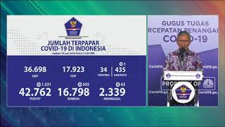 Rekor Lagi! Kasus Positif Corona Naik 1.331 Jadi 42.762