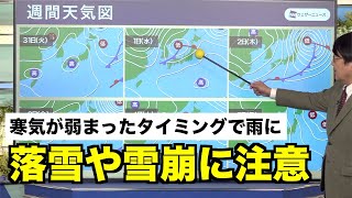 寒気が弱まったタイミングで雨に 落雪や雪崩に注意
