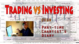 Trading vs investing in the Australian stock market