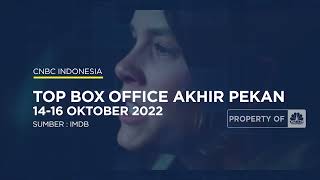 Yuk! Intip Sejumlah Refrensi Film Untuk Mengisi Akhir Pekan