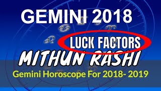 2018 Gemini Horoscope. Mithun Rashi Lucky Colors, Numbers, Days, Rudraksha, Gemstone (Moon Sign)