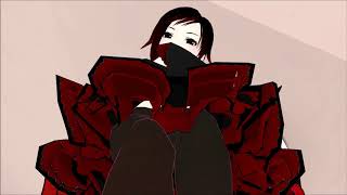 POV RWBY Shrink