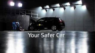 Euro NCAP | Your Safer Car