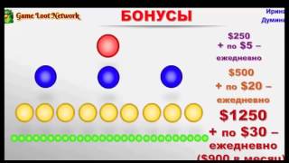 Game Loot Network GLN Дополнения маркетинга, новые возможности!!!