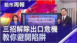 【營收走出谷底! 被動元件需求轉晴 大立光目標價上看六字頭】股市周報*曾鐘玉20190414-5(黃漢成×新聞解讀)