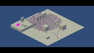 1000 NPC unity