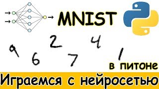 Играемся с Python: Распознаем рукописные цифры из набора MNIST нейросетью с одним скрытым слоем.