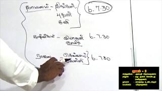 குணம் - 3 (பாகம் 2)Gunam -3 (Part -2)   ஞானகலை (ஆன்மீக யோக தவசாலை படவகுப்புமுறைகள்)