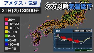 昼は暖かさを感じるも、夕方以降は気温低下