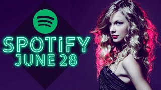 САМЫЕ ПРОСЛУШИВАЕМЫЕ ПЕСНИ НЕДЕЛИ ЧАРТА SPOTIFY TOP 50 ОТ 28 ИЮНЯ 2019