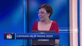 Komitmen BPH Migas Menuju 500 Lokasi BBM Satu Harga di 2024