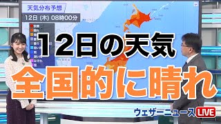 【12日の天気】全国的に晴れて気温差の大きな一日