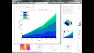 Анимация и визуализация в MATLAB