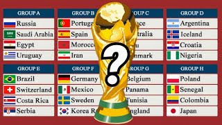 WM 2018 Prognose - Wer wird Weltmeister? (Tipp)