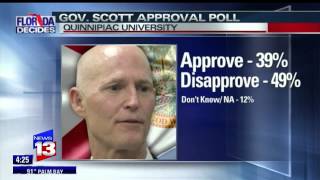 Grayson Leads GOP Hopefuls in Quinnipiac Fla. Senate Poll