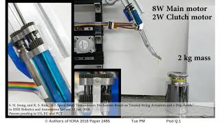 A 2-Speed Small Transmission Mechanism Based on Twisted String Actuation and a Dog Clutch