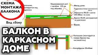 Как сделать балкон в каркасном доме? Схема монтажа балкона