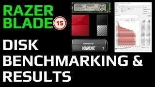 Razer Blade 15 Disk Speeds ◄iDATUS►