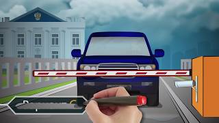 Авто-СКУД ESMART