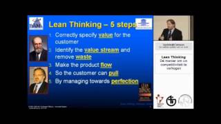 Wat is Lean ? (dutch)