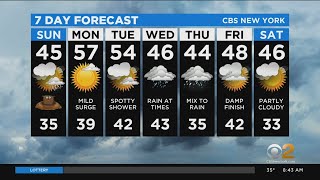 New York Weather: 2/2 CBS2 Sunday Afternoon Weather Headlines