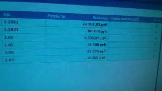 Пример раскрутки счета на гостевом счете с 10000 рублей до 250000 рублей нашими профессионалами.