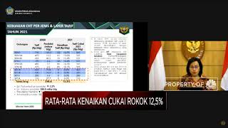Sah! Pemerintah Naikkan Cukai Rokok 12,5%, Ini Rinciannya