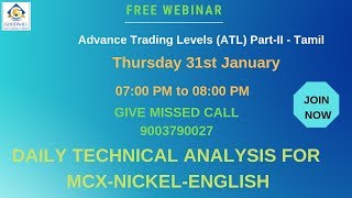 MCX NICKEL TRADING TECHNICAL ANALYSIS JAN 31 2019 ENGLISH CHENNAI TAMIL NADU INDIA