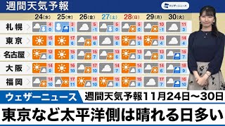 【週間天気予報】東京など太平洋側は晴れる日多い