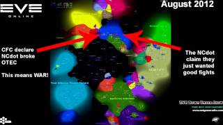 EVE-Online in 2012